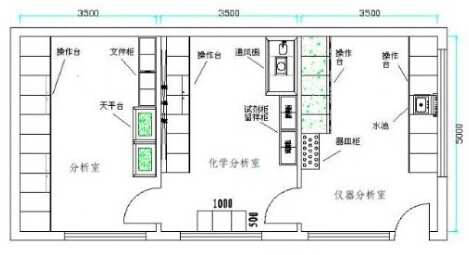 生化實驗室平面圖